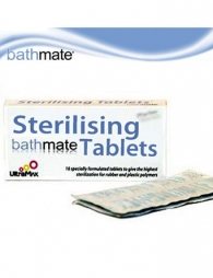 Ανταλλακτικά Μεγενθυτών